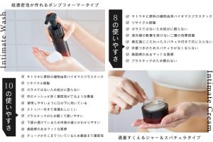 WFEEL｜【女神のフェムケア】業界の常識を覆す夢の成分配合を実現した、高水準フェムケアブランド『CI-LK』がCAMPFIREにてついにリリース！最大割引価格は異次元の97％OFF！