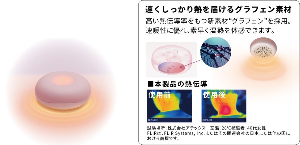 WFEEL｜デジタルお灸女子に より薄くより使いやすく「フェムオンテック 温灸」が新登場