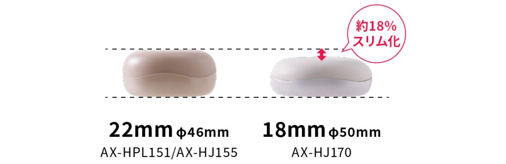 WFEEL｜デジタルお灸女子に より薄くより使いやすく「フェムオンテック 温灸」が新登場